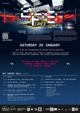 Envisioning Free Space